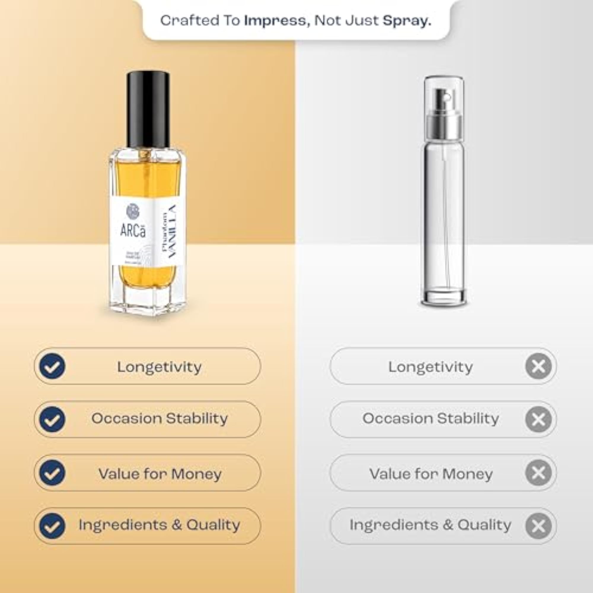 Vanilla Phantom Eau De Parfum, 20ml