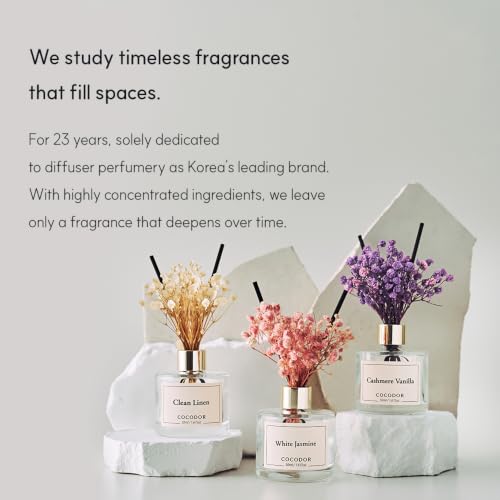Set de 3 Difusores de Aromas COCODOR 1.6oz Cada Uno miniatura 3