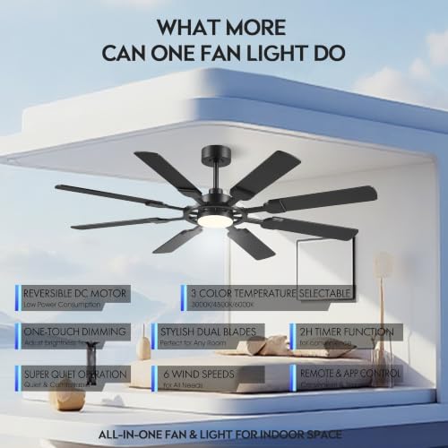 Image of JSAITEE 62in Ceiling Fans with Lights and Remote, Black Low Profile Fan Light-Flush Mount with 8 Reversible Blades,6 Wind Speeds 3CCT Dimmable, Indoor Light Fixture for Bedroom