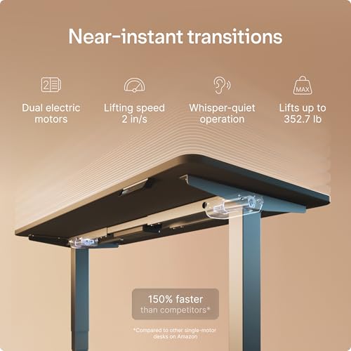 Image of Desktronic HomePro Standing Desk 48x24 - Made in Europe, Ergonomic Sit Stand Home Office Desk, Electric Height Adjustable, Dual Motor, USB & USB-C Charging, Wobble-Free, Touchscreen, 3 Memory Presets