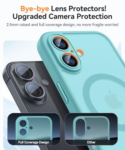 Image of CANSHN Magnetic for iPhone 16 Plus Case, Upgraded [Full Camera Protection] [Compatible with Magsafe] [Translucent Matte] Shockproof Protective Phone Case for iPhone 16 Plus - Teal