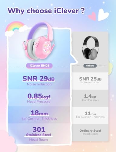 Image of iClever Noise Cancelling Headphones for Kids, SNR 29dB Safety Noise Reduction Ear Muffs for Autism Sensory &Concentration Aid, Ear Hearing Protection for Fireworks /Event /Monster Jam, Rainbow Pony
