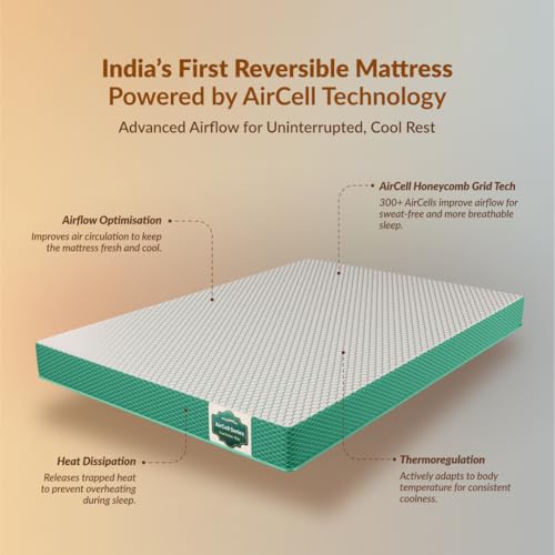 SleepyHug AirCell Ortho Dual Comfort Plus 5 Inch Mattress |Reversible Hard & Soft | 2 Side |7 Years Warranty | Back Pain Relief| Orthopedic | Queen... - Image 3