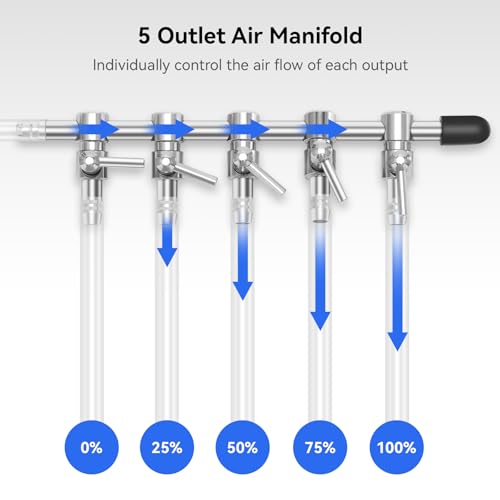 Image of Aquarium Air Pump,Large Hydroponic Air Pump with 5 Check-Value and Air Stone, Aquarium Bubbler Air Pump for Fish Tank Aquariums Hydroponic Systems Pond Aeration 30L /min（475 GPH）