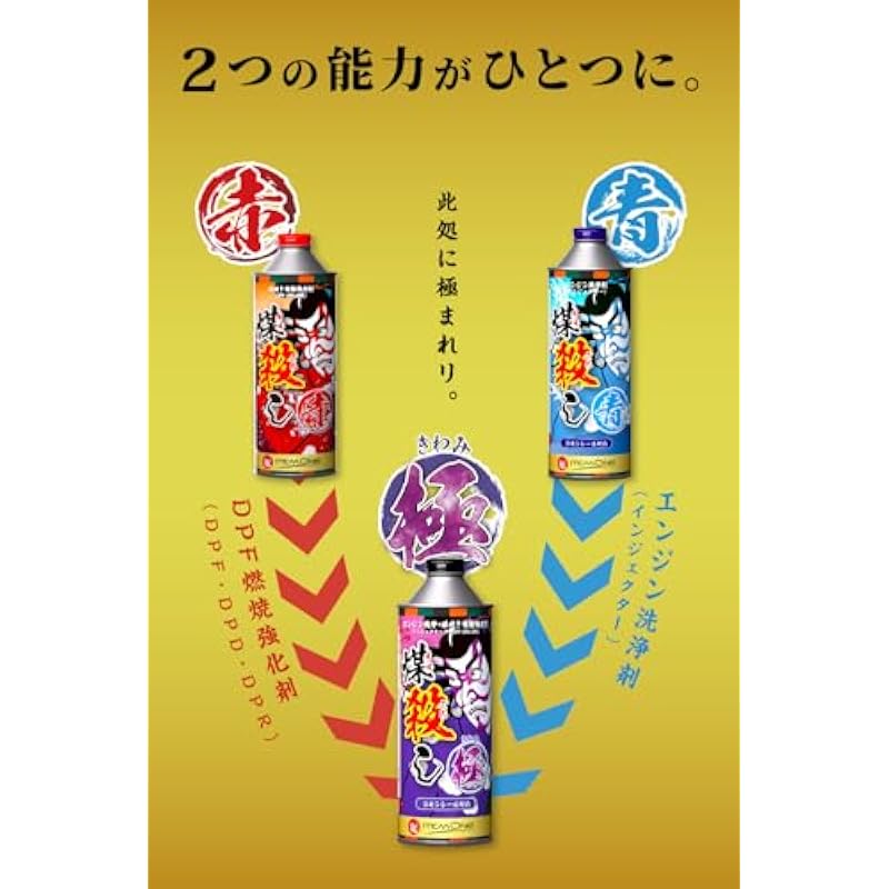 디젤전용 300 그을음킬러 DPF 연소촉진 + 인젝터클리너 연료첨가제 토크증가 연비개선 디젤엔진 소형 중형 트럭 상업용 300ml 단품 상세이미지 4