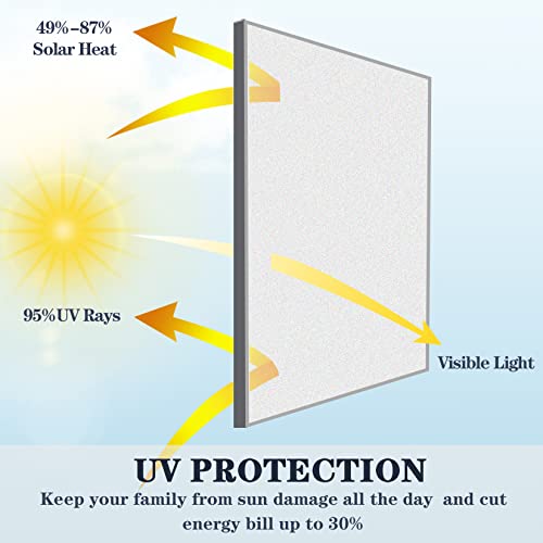 Window Privacy Film Frosted Glass Static Cling Translucent Uv Blocking Glass Sticker Non Adhesive Decorative Window Covering For Home Office(17.5"X78.7") #TOP2