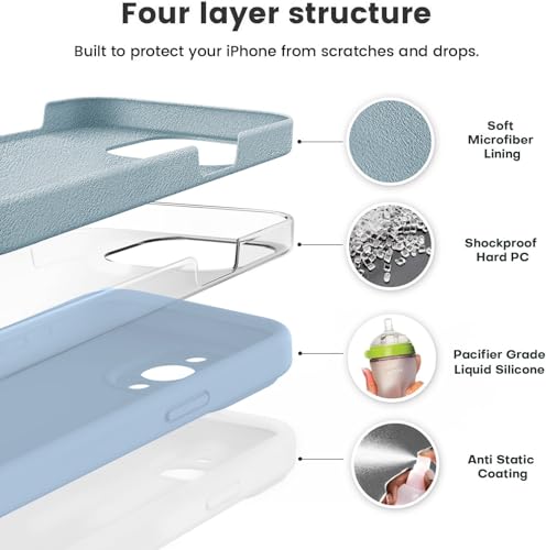 Image of Elzzi Microfiber Square Candy Case Compatible for iPhone 14 PRO, Shockproof Slim Back Cover Liquid Silicone Case (Carolina Blue)