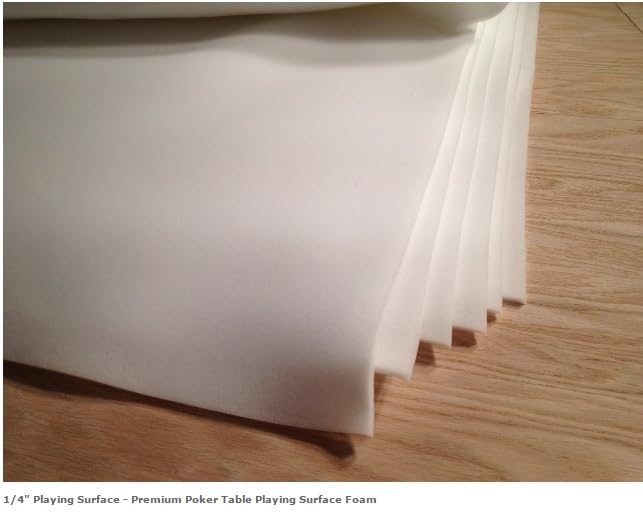 Build Your Own Poker Tables 1/4