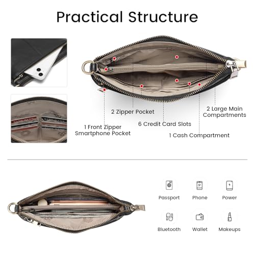 Image of SENDEFN PU Leather Crossbody Bag for Women Small Clutch Purses Crossbody Shoulder Handbag Wallet Purses RIFD Card Slots