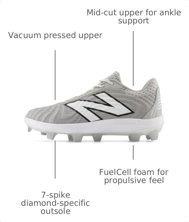 Image of New Balance Men's FuelCell 4040 V7 Molded
