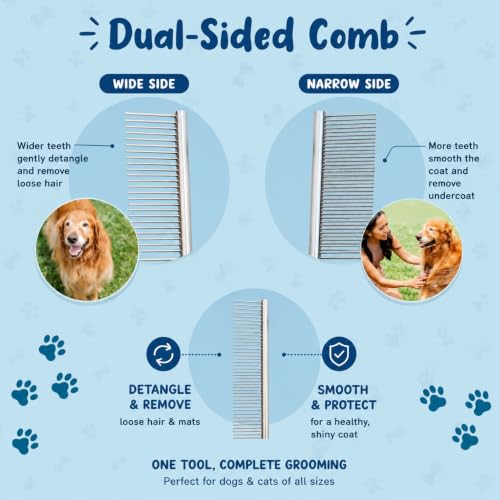 Image of Sinko Shedding Brush for Dog and Cat, Undercoat Rake & Comb with Extra-Wide Double-Sided Stainless Steel Teeth for Deshedding, Brushing, Removing Loose Fur, Knots, Mats & Tangles in Pets (Blue)