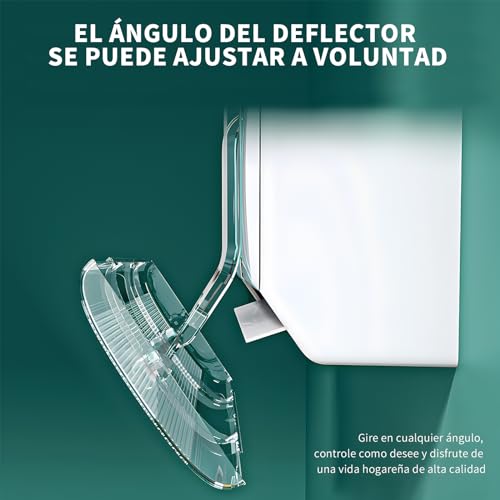 Mejores review On-line Soriana climas de ventana Top diez. 20 Mejores review On-line Soriana climas de ventana Top diez. 20