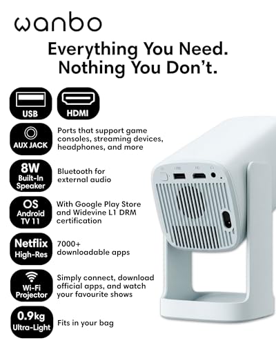 Projecteur Smart Wanbo Cube 1 Pro avec Android TV et Google Play