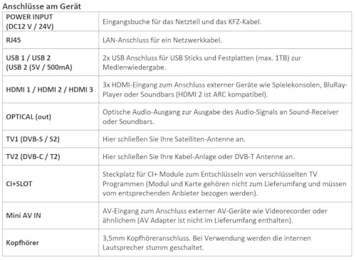 REFLEXION LDDX24IBT Smart LED Fernseher, LG webOSHub, 60 cm/24 Zoll, Rahmenloser Wohnwagen/Wohnmobil/Camping/Caravan/Boot/LKW TV, Slimline, 12/24/230 Volt, Full HD, Triple Tuner, Bluetooth, WLAN – Bild 7