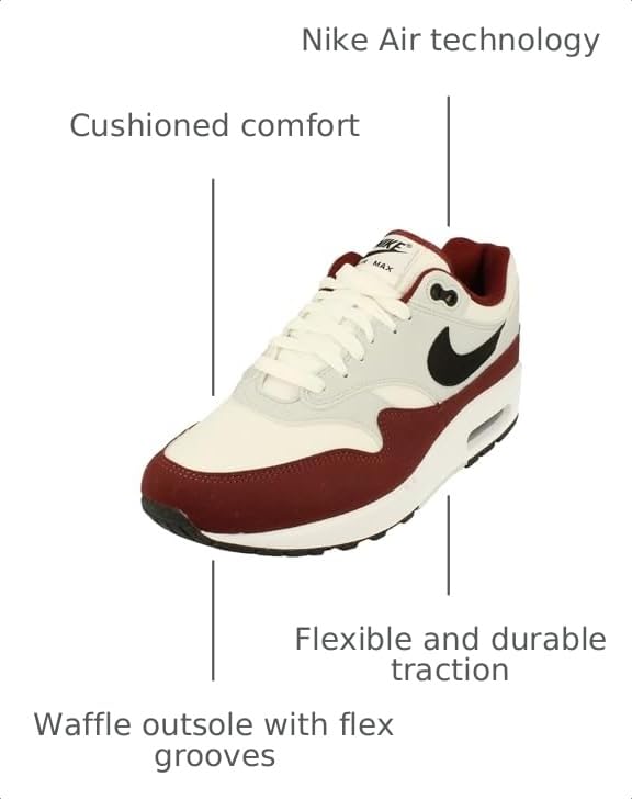 Image of Nike Men's Air Max 1 Sneakers