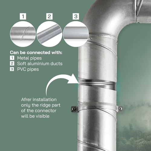 Vent Systems 6'' Inch Galvanized Steel Duct Connector - Round Ventilation Duct Extension thumb #2