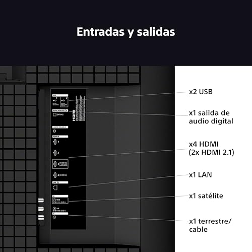 Sony BRAVIA 5, Mini LED TV 65 Pulgadas, Procesador XR con IA, Acoustic Multi-Audio, Dolby Vision/Atmos, IMAX Enhanced, Google TV 2025, Apple AirPlay 2, Eco Dashboard2, Smart TV, 65" - imagen 6