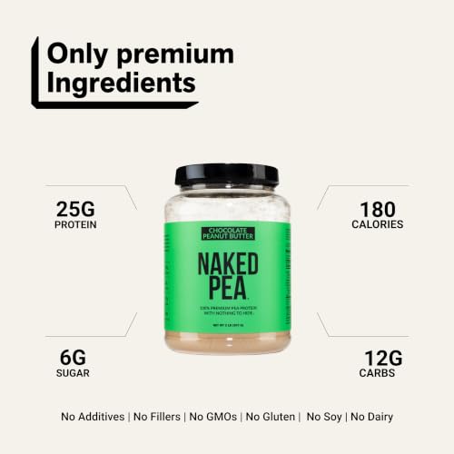 Image of NAKED Pea - Chocolate Peanut Butter Protein from US & Canadian Farms, Organic Cocoa, Organic Coconut Sugar - No GMO, No Soy, and Gluten Free, Aid Growth and Recovery - 21 Servings