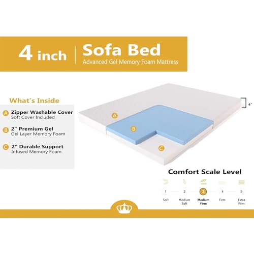 DynastyMattress 4-inch Cool Gel Memory Foam Mattress Sleeper for Convertible Folding Sofa & Couch Beds Queen Size Sofa Not Included (USA Made) - Image 7