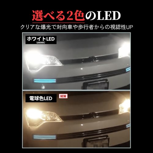 Amazon.co.jp: HID屋(エイチアイディーヤ): ポジションランプ
