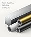 FORIOUS Toilet Paper Holder, Stainless Steel Square Double Post Pivoting Tissue Roll Holder Wall Mount for Bathroom, Rustproof and Modern Commercial Toilet Paper Dispenser (1, Matte Black)