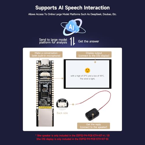 Waveshare ESP32-P4-ETH-POE High-Performance Development Board, Based On ESP32-P4, with 100 Mbps RJ45 Ethernet Port, with Pre-Solder Pin Headers, Bundle with a PoE Module, 3 Items by Waveshare - Image 8