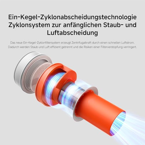 XIAOMI P30 kabelloser Staubsauger, 22KPa/50AW Saugleistung, leicht und mühelos zu handhaben, bis zu 40 Minuten Laufzeit, präzise 5-stufige Filtration, 2 Bürstenaufsätzen, geeignet für Zuhause und Auto 6