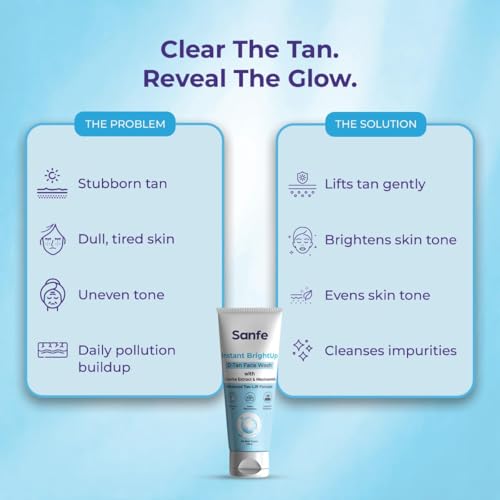 Image of Sanfe Instant BrightUp D-Tan Face Wash | Tan Removal Face Wash with Licorice Extract & Niacinamide | Brightening & Deep Cleansing Cleanser | Removes Dirt, Oil & Pollution | Hydrating | All Skin Types | 100g | Pack of 3