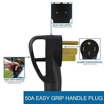 美品　ほぼ未使用　POWERBLOCK 50 ② Conntek GISB50-025 NEMA 14-50 Power Inlet Box & Power Cord Combo