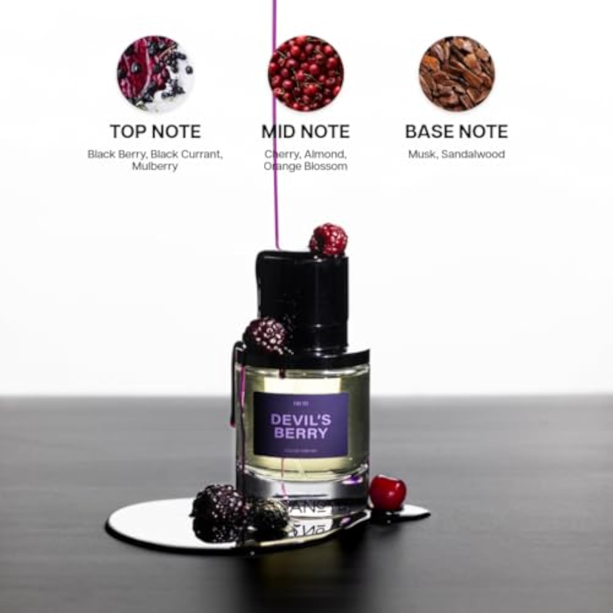 Alpha Spade & Devil's Berry Eau De Parfum Combo, 50ml Each