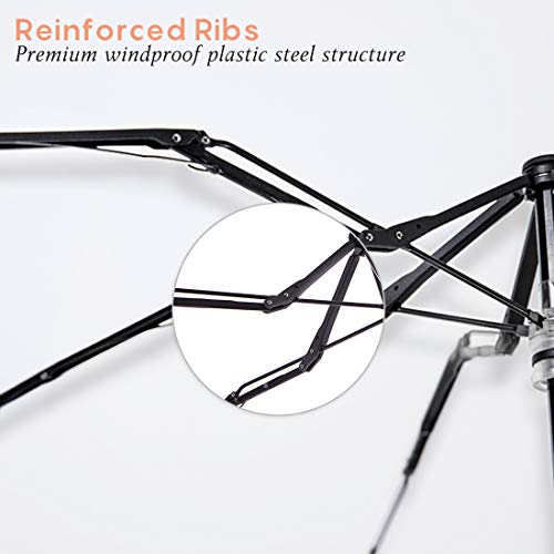 Rumbrella Mini Umbrella, Teflon Purse Umbrella With 99% Uv Protection Travel Umbrella, Orange #TOP4