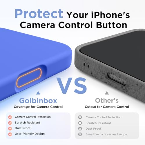 Image of GolbinBox Magnetic for iPhone 18 Pro Case /17 Pro Case, Jewelry Blue