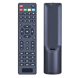 Snrigw Replacement Remote Control for Tyler TTV705-14,Supersonic SC-2812 12-inch Portable LED TV