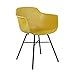 Kick Esszimmerstühl - Gartenstühle INDY - Gelb - Modern und Hochwertig - Hochwertige Materialien - Erhältlich in vielen Farben