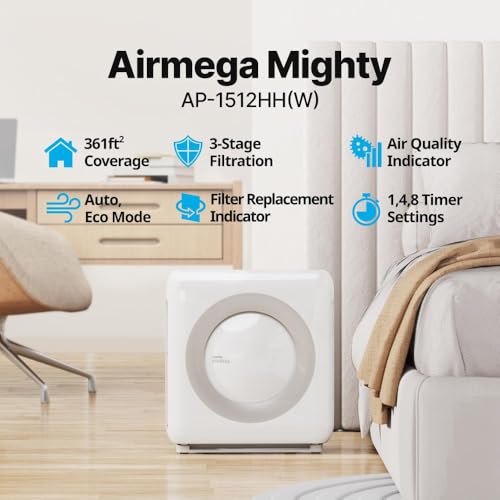 Coway AP-1512HH WHITE Airmega Ap-1512Hh(W) True Hepa Purifier With Air Quality Monitoring, Auto, Timer, Filter Indicator thumb #1