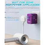 Universal Travel Adapter Offers 6.0A 3X 3.0A USB-C Ports, 2X 2.4A USB-A Ports and Multi AC Outlet, All-in-One International Power Plug Adapter Worldwide Travel Charger for EU USA UK AUS (Purple) - Image 4