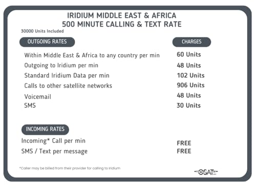 Recharge prépayée Iridium pour éviter les zones blanches