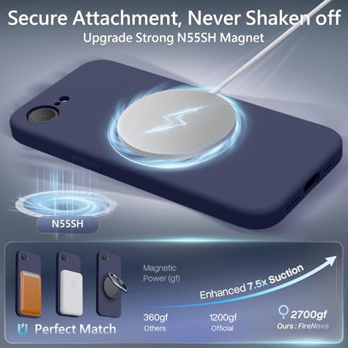 Image of FireNova Magnetic for iPhone 17e Case /iPhone 16e Case, Compatible with MagSafe, [Silicone Camera Protection] Microfiber Lining Phone Case, 6.1 inch, Navy Blue
