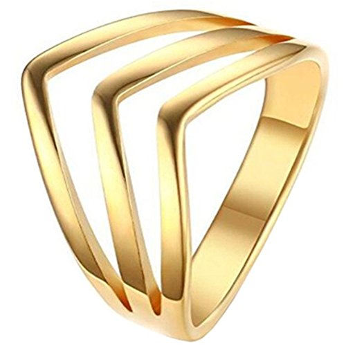Jude Jewelers 316L Stainless Steel Statement Pointed Chevron Ring (Gold, 10)