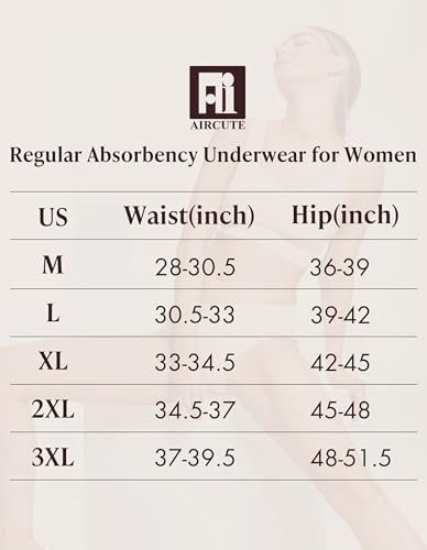 Image of AIRCUTE Washable Women Urine Incontinence Underwear Leak Proof Panties for Postpartum Bladder Leak with 50 ml Absorbency 3 Pack (1 Black-2 Beige, 3XL)
