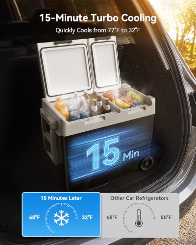 Feelfunn 61QT Dual Zone Portable Freezer