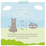 MjAMjAM - Premium Nassfutter für Katzen - Quetschie - Kitten gute Pute mit Lachsöl, 12er Pack (12x125g), getreidefrei