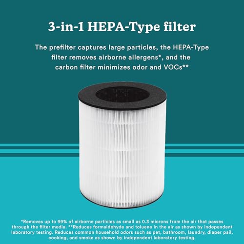 Homedics TotalClean 3-in-1 HEPA-Type Air Purifier Filter Replacement, Works with Homedics AP-T20, AP-T20WT and AP-T22 Air Purifiers, Captures Microscopic Airborne Particles by Homedics - Image 3