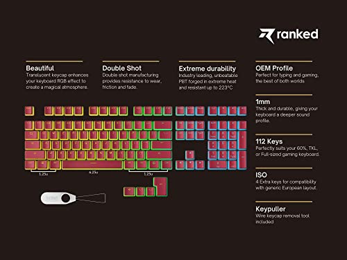 Ranked Klawisze Pudding PBT | 112 Układ Półprzezroczystych Podwójnych Strzałów ANSI US i ISO | Profil OEM dla Mechanicznej Klawiatury do Gier RGB (Very Peri)