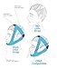 Brison Anti Snoring Chin Strap - Adjustable Snore Stopping Device Face Mask Bandage Keeping Mouth Closed - No Dry Mouth Nasal Breathing Women Men - L/XL