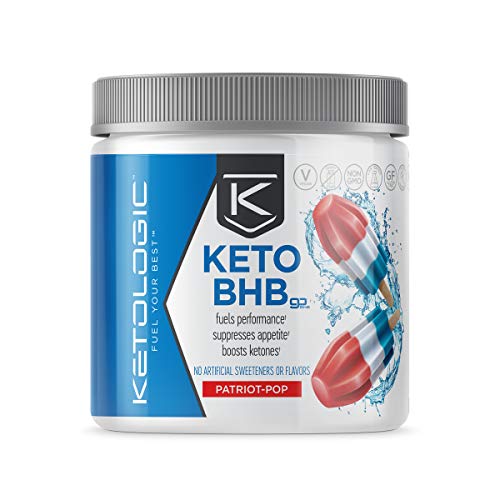Best Keto Drinks For Ketosis 2024 Where to Buy?