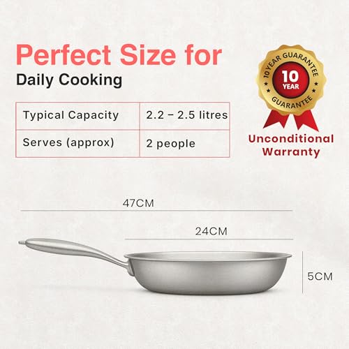 Image of Professional Empire Tri‑Ply Stainless Steel Frying Pan | Non‑Stick & Non‑Toxic | Heat‑Resistant Handle | Induction & Gas Stove Compatible | Heavy Duty 304 Stainless Steel | 24 cm