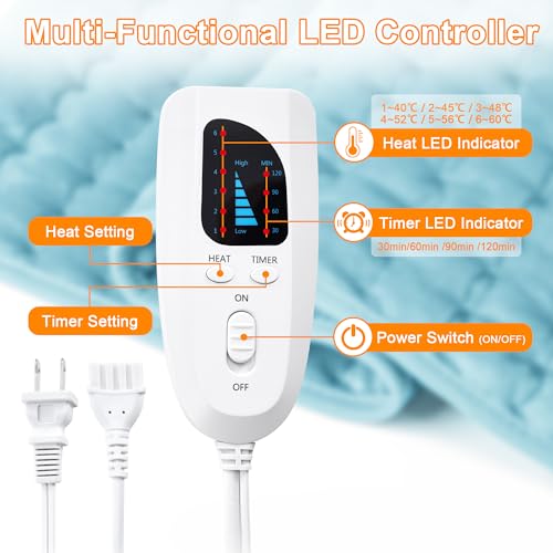 Image of Deepsoon Heating Pad,Electric Heating Pads for Back,Neck,Abdomen,Moist Heating Pad for Shoulder,Knee,Arms,Legs,Dry /Moist Heat & Auto Shut Off,Christmas Gifts for Men and Women,Light Blue,33x17 Inch