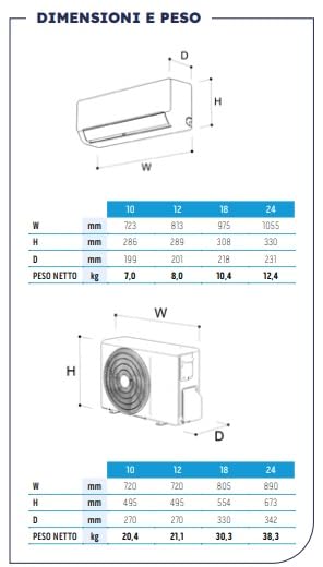 Olimpia Splendid Aryal S2 E Condizionatore, 12000 BTU, WiFi Incluso, Sistema Autopulente, Modello S2 E 12
