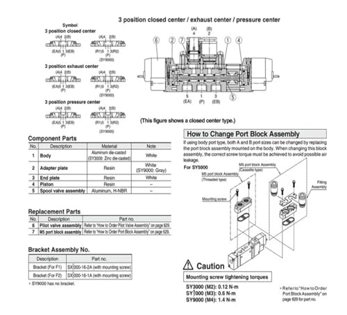 Vanne pneumatique SY3220-5LZD-M5 à commutation rapide - 4